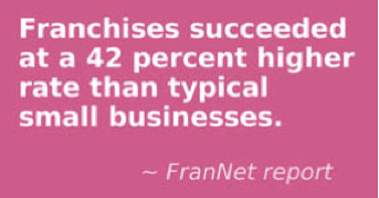 FranNet Franchise Survey 2012