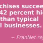 FranNet Franchise Survey 2012